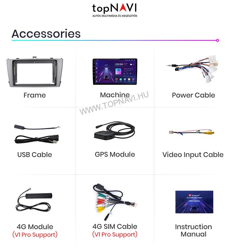 Toyota Avensis 3 T27 2009 - 2018 9" Android Multimédia fejegység - topNAVI