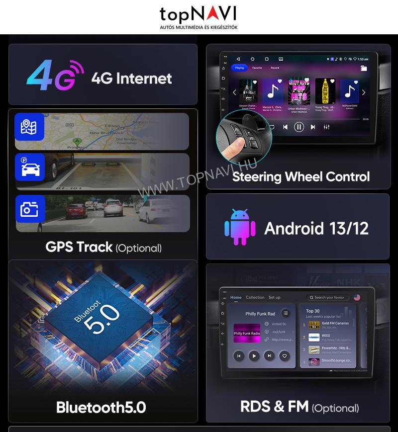 VW Passat B7 CC 2010 2011 2012 - 2016  Android Multimédia fejegység